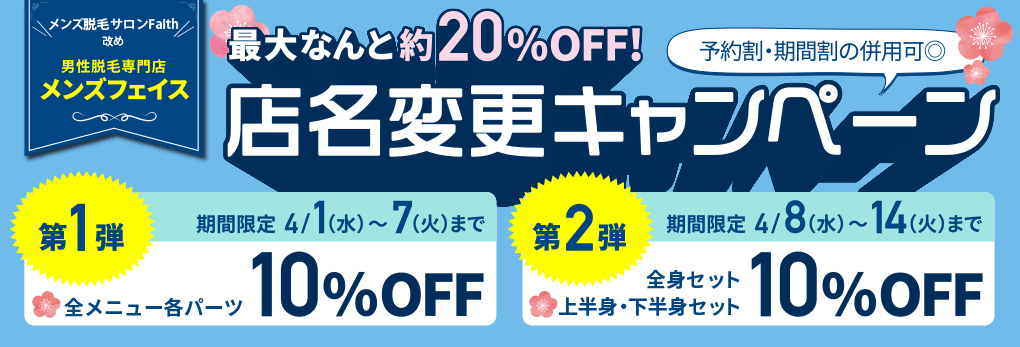 店名変更キャンペーン